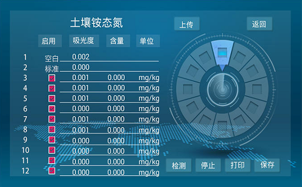 四合一土壤檢測(cè)儀